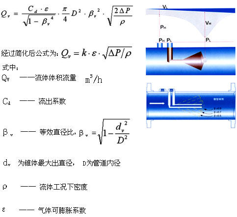 V锥流量计的计算公式图