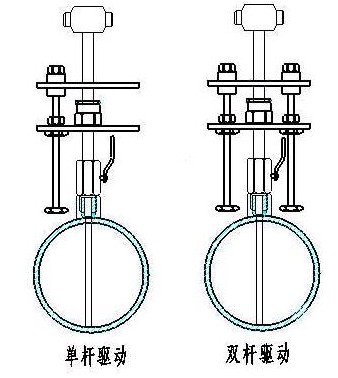 德尔塔巴流量计的结构图